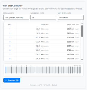 Fret Slot Calc