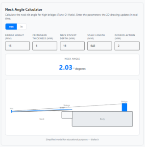 Neck Angle Calc