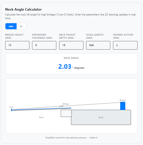 Screenshot free-neck-angle-calculator