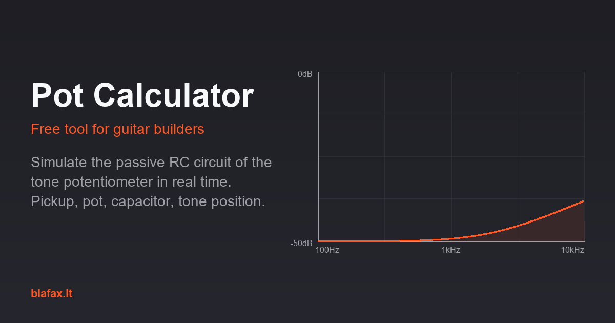 Pot Calculator OG Image